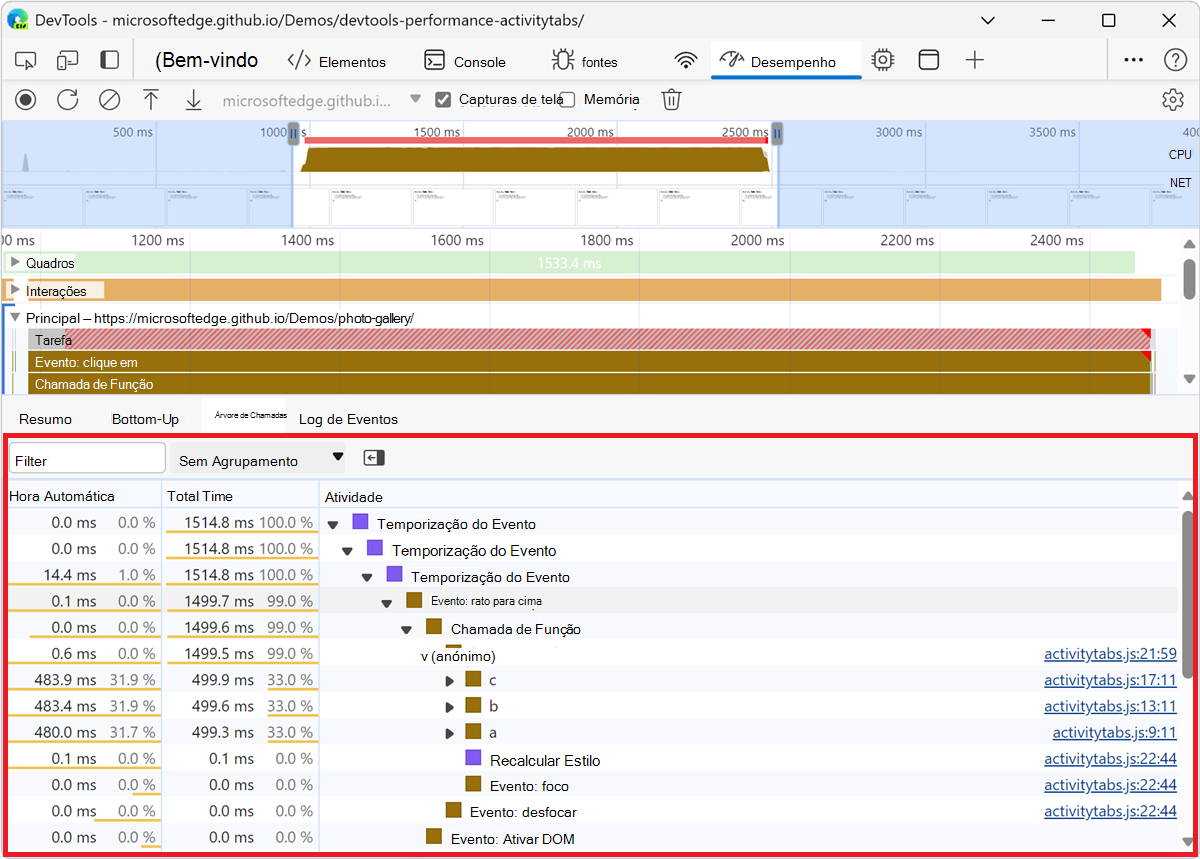 O separador Árvore de chamadas
