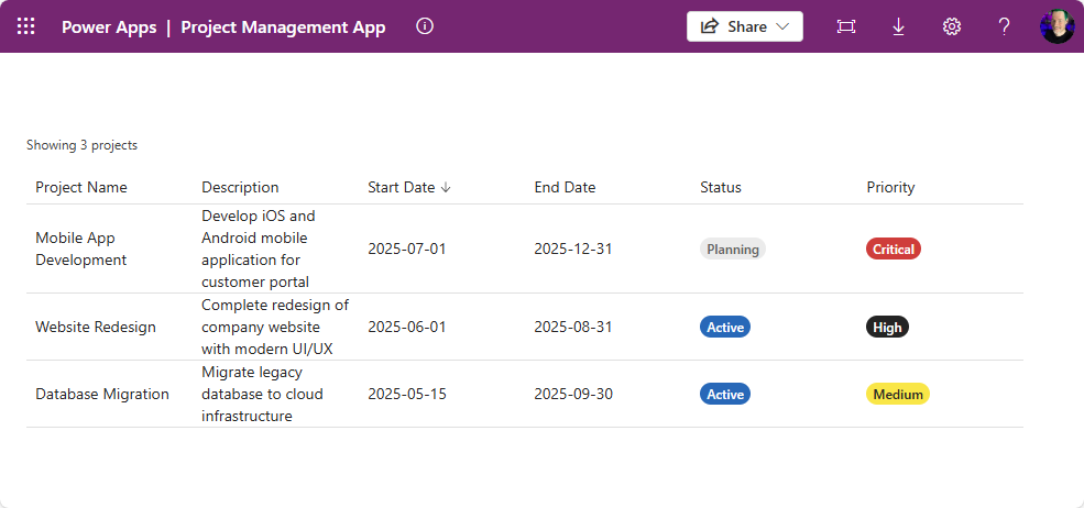 Projeta a grade de dados com colunas e selos classificáveis