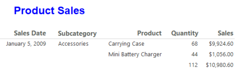 Captura de tela que mostra o título atualizado do relatório de tabela.
