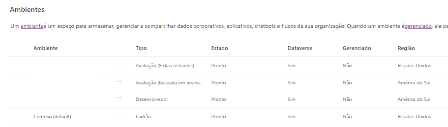 Captura de tela de três ambientes de desenvolvedor.