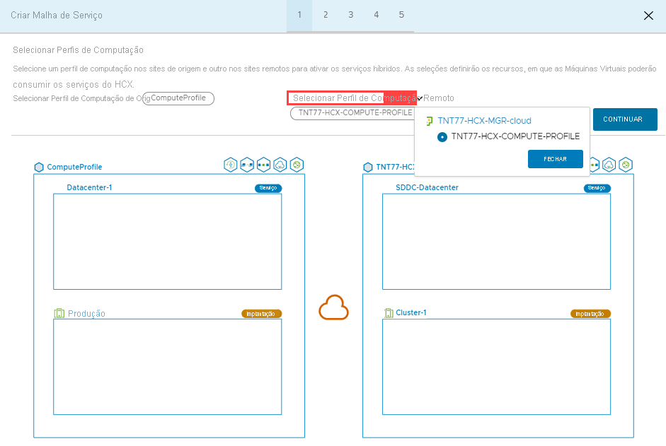 Captura de tela que mostra a seleção do perfil de computação remota na Solução VMware no Azure.