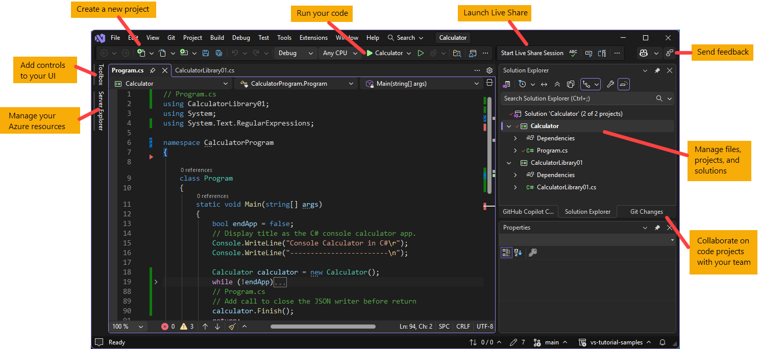Screenshot mostrando o IDE do Visual Studio 2026, com textos explicativos indicando o local dos principais recursos e funcionalidade.