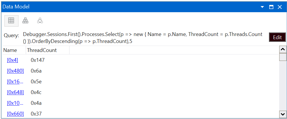 Captura de tela da janela Modelo de Dados exibindo os threads superiores no modo de exibição de grade no WinDbg.