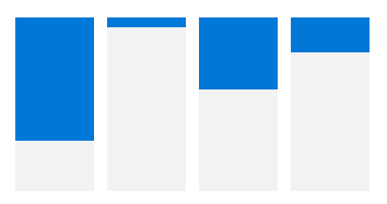 ItemsRepeater com barras verticais