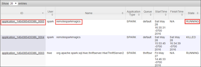 Servidor de histórico do Spark Encontre a ID do aplicativo Spark.