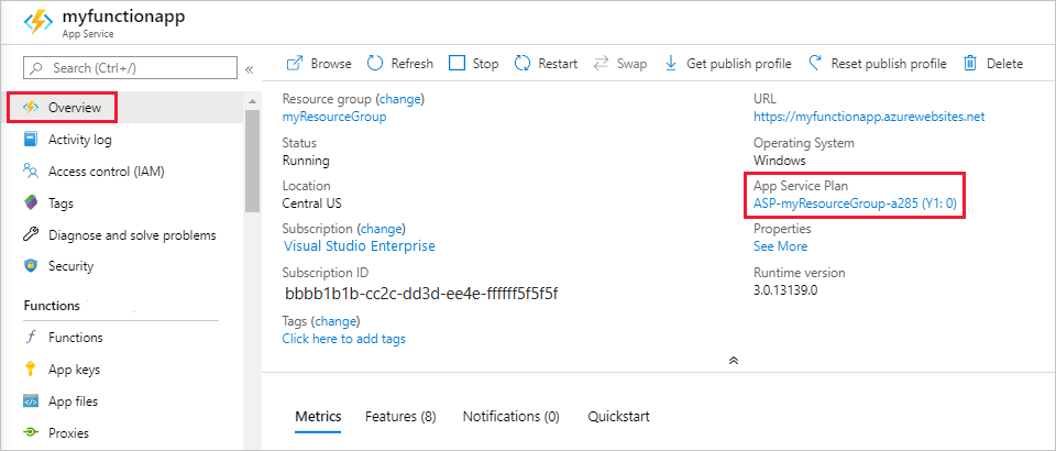 Captura de ecrã que mostra o link Plano de Serviço de Aplicações na página de visão geral de uma aplicação de função.