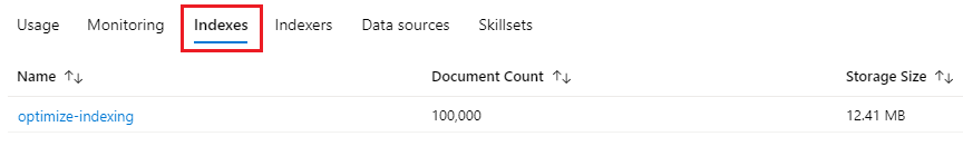 Mostra de ecrã que mostra uma lista de índices do Pesquisa de IA do Azure.
