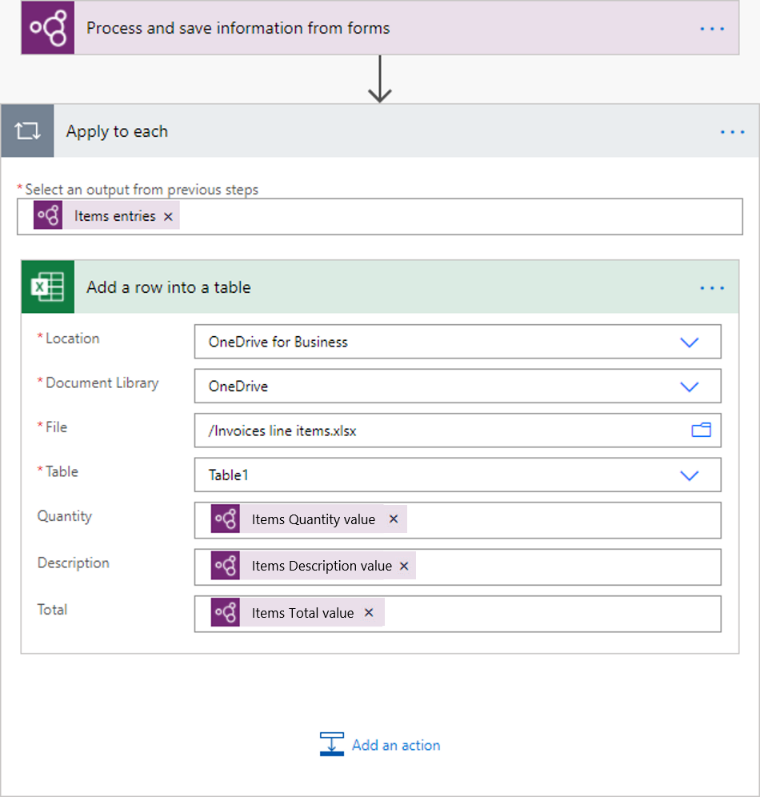 Captura de ecrã do cartão 