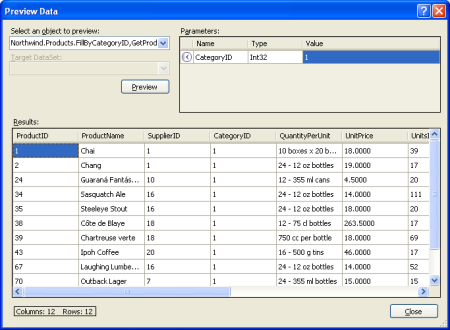 Os produtos pertencentes à categoria de bebidas são mostrados