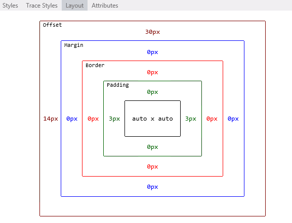 Captura de ecrã mostrando a barra de navegação com o separador Layout selecionado, mostrando um diagrama da disposição dos elementos.