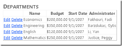 Uma captura de ecrã que mostre como deve ser a página do seu Departamento.