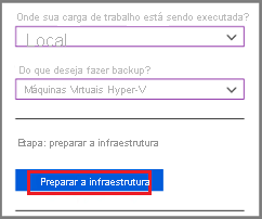 Instalações locais e cargas de trabalho como metas