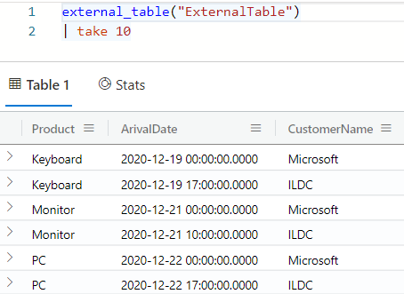 Captura de ecrã da saída da tabela a partir da consulta de uma tabela externa no Azure Data Explorer.