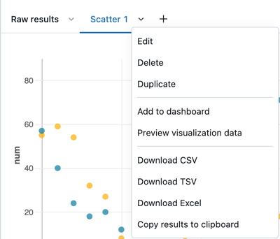 Opções do menu de visualização no editor SQL.