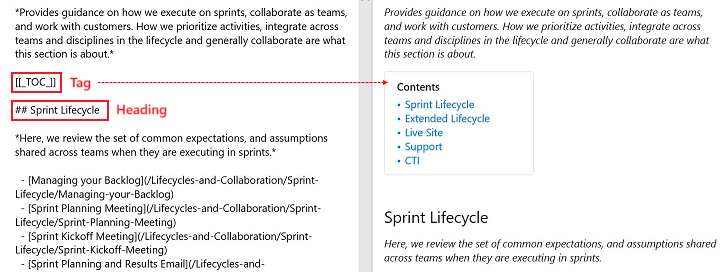 Captura de ecrã que mostra como aplicar a tag de sintaxe TOC para gerar um TOC para uma página wiki.