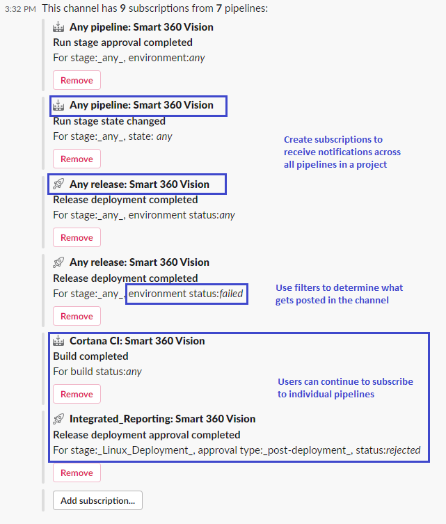 Crie subscrições em massa na aplicação Azure Pipelines para o Slack.