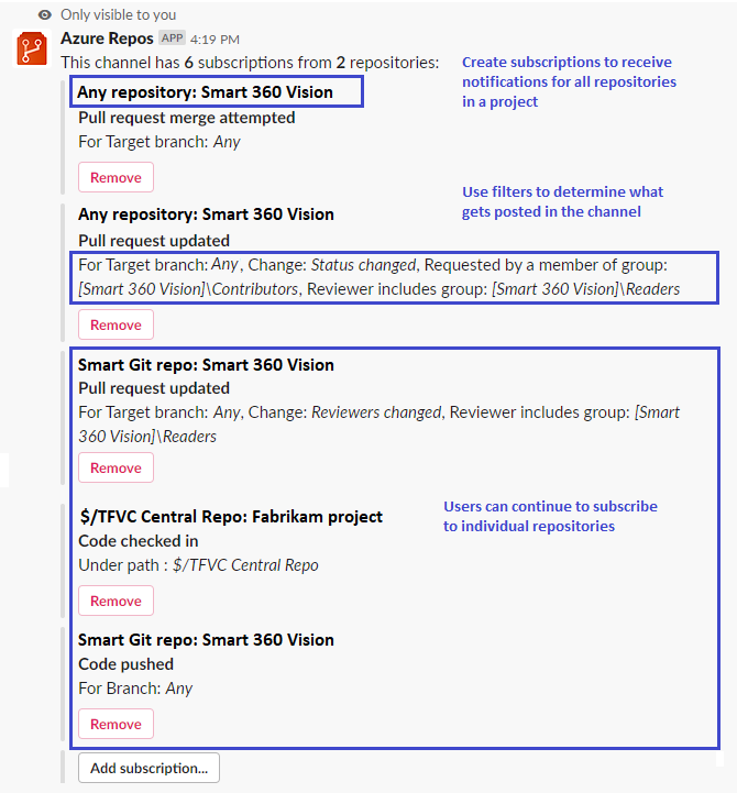 Crie subscrições em massa na aplicação Azure Repos para Slack e Microsoft Teams.