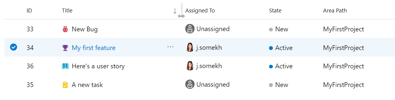 Lista de hub de itens de trabalho
