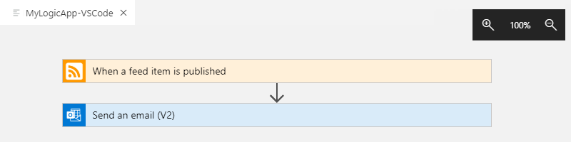 Captura de ecrã que mostra o fluxo de trabalho da tua app Logic na vista de design.