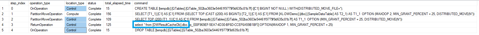 Captura de ecrã mostra os resultados da consulta com o comando selecionado * de [D W ResultCache D b] ponto d b o destacado.