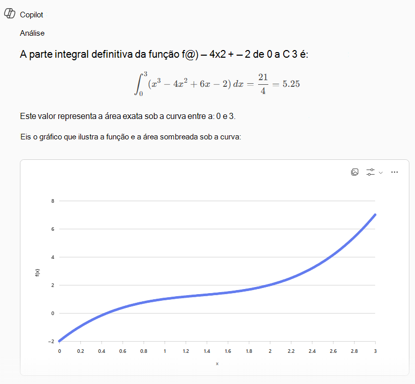 Cálculo integral da área sob uma curva.