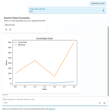 Captura de tela da resposta do bate-papo com imagem.
