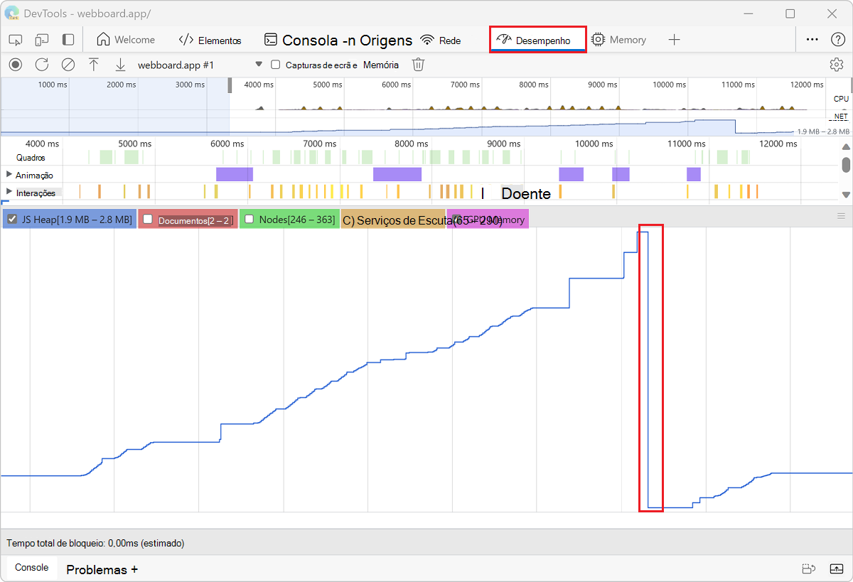 Operação GC apresentada na ferramenta Desempenho