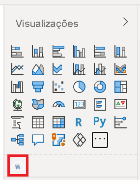 Captura de ecrã do painel Visualizações do Power BI, que mostra os novos elementos visuais importados.