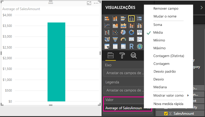 Captura de tela do gráfico de média de SalesAmount.