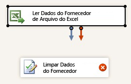 Ler Dados de Fornecedor -> Limpar Dados de Fornecedor