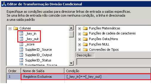 Editor de Transformação Divisão Condicional