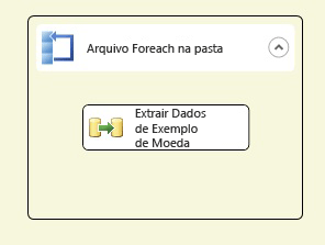 Fluxo de controle no pacote