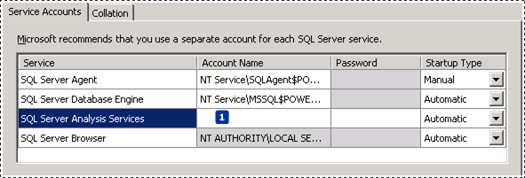 Configuração do Servidor SSAS