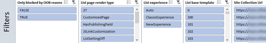 Segmentações de dados do relatório de preparação para a lista de interface do usuário moderna do SharePoint