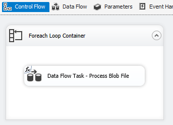 Captura de tela mostrando o contêiner Foreach Loop de fluxo de controle.