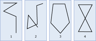 Diagrama de exemplos de instâncias de geometria LineString.