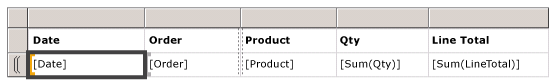 Vista de design, tabela com dois grupos, sem detalhes