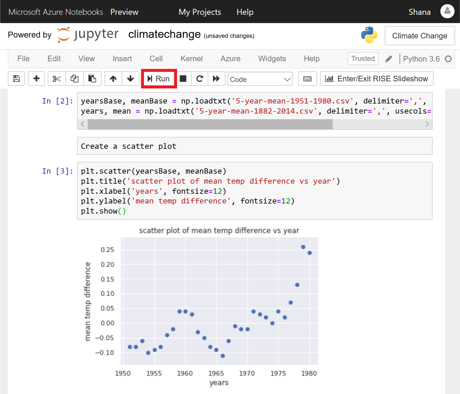 Gráfico de dispersão produzido por Matplotlib.