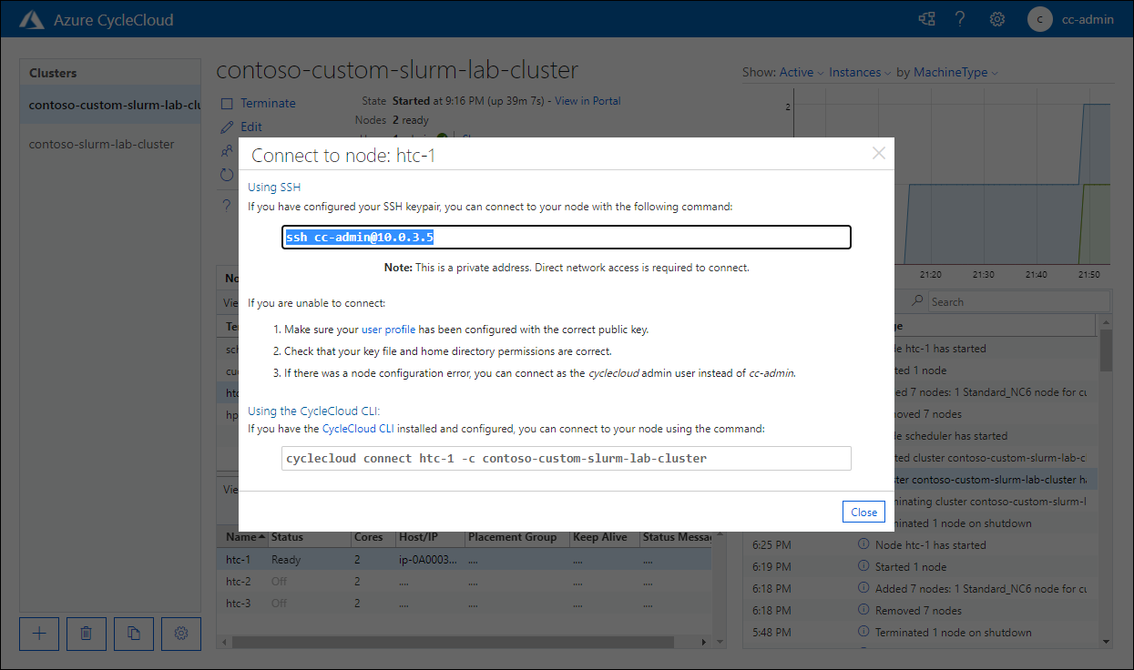 Captura de ecrã da janela pop-up Ligar ao nó de rede: htc-1 na aplicação Web Azure CycleCloud.
