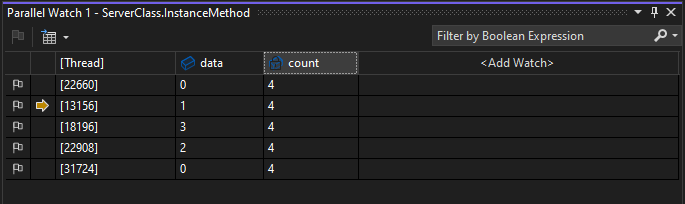Janela de observação paralela