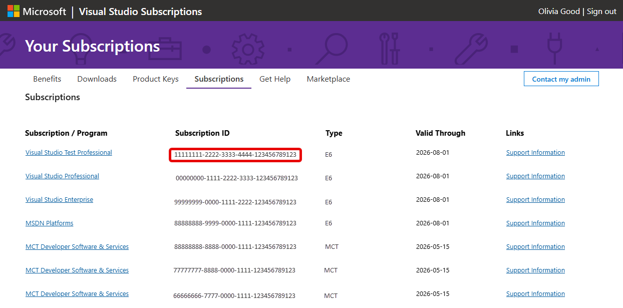 Benefício do Suporte Técnico Encontrar ID da Subscrição