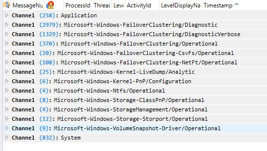 Carregando os logs no Message Analyzer