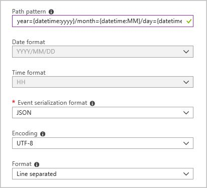 Skärmbild som visar hur Stream Analytics skapar en blobutdatakälla.