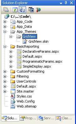 GridView-temat har lagts till i mappen App_Theme