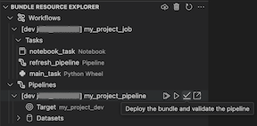 Distribuera paketet och verifiera pipelinen
