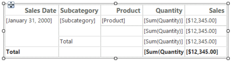 Screenshot som visar rad- och kolumnhandtagen för en tabell på designytan i Report Builder.