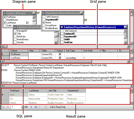 Grafisk frågedesigner för sql query