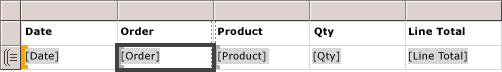 Tabell grupperad efter datum och order