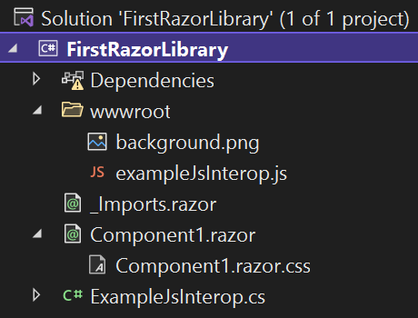 Skärmbild av Visual Studio Solution Explorer som visar standardinnehållet i projektet.