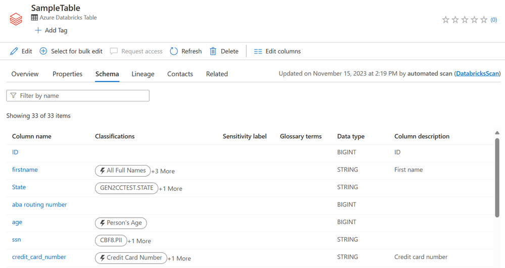 Skärmbild av Microsoft Purview som visar en Azure Databricks-tabellmetadata.